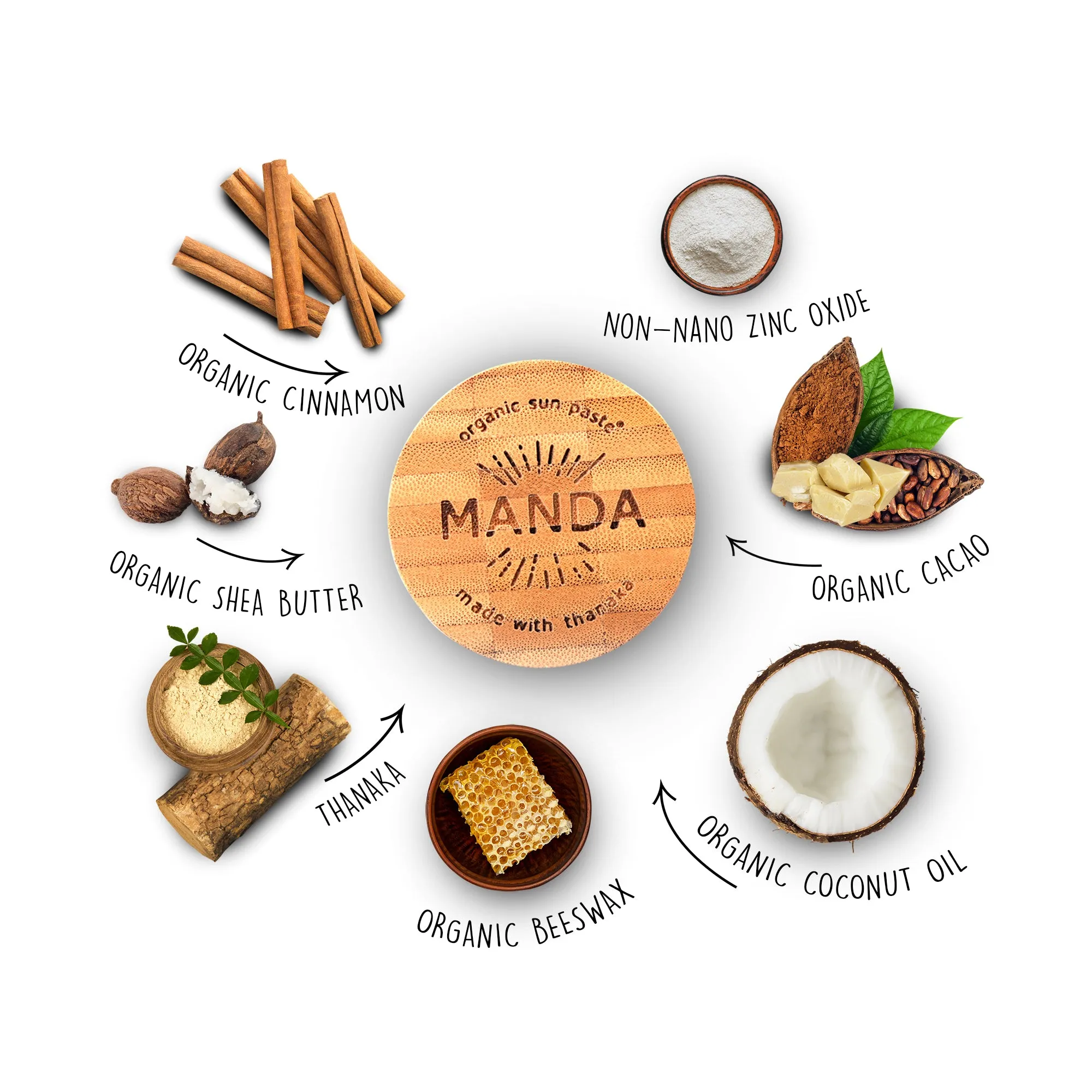 SPF 50 Manda Organic Sun Paste