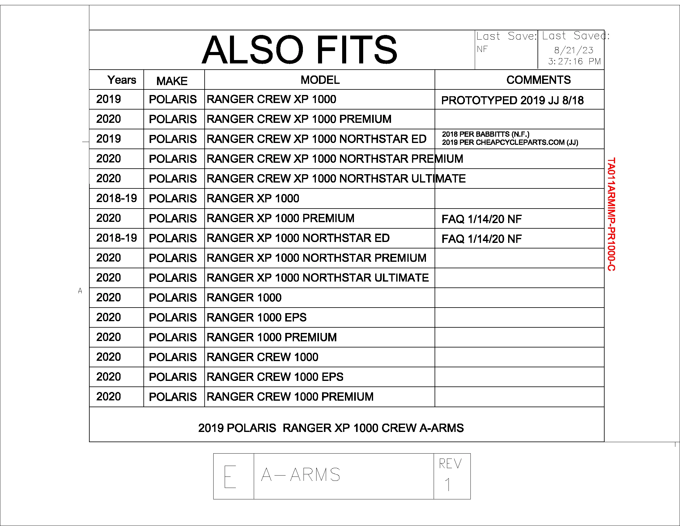 Trail Armor 2018 - 2020 Ranger XP 1000, 2019 - 2020 Ranger XP 1000 Crew and 2020 Ranger 1000 iMpact A-Arm Guards